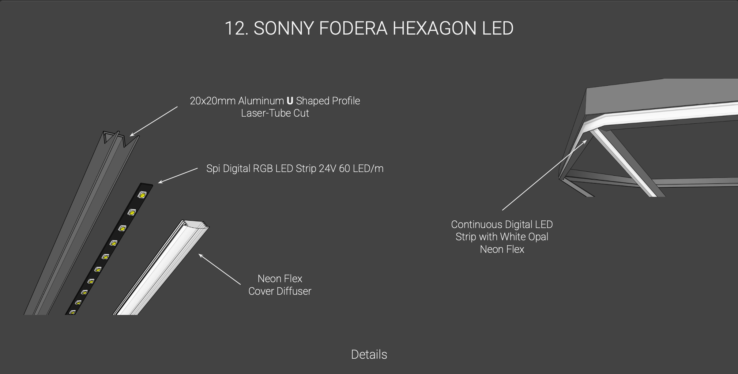 Sonny Example 3